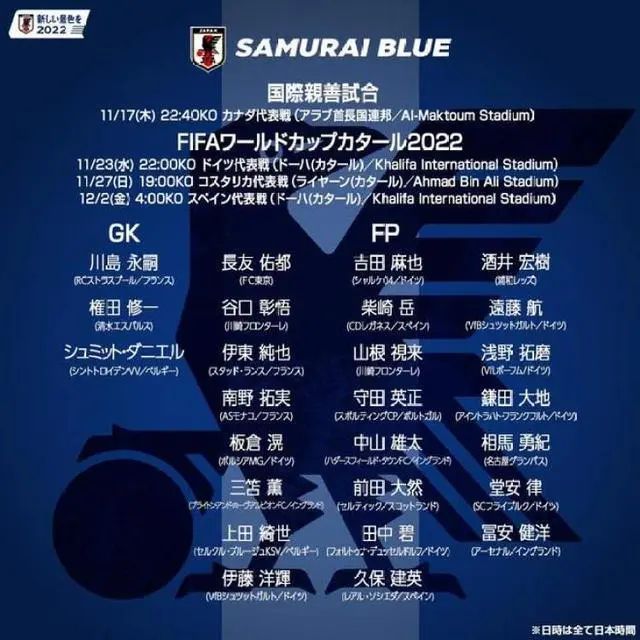 这部007系列的第25部新作将主要在英国的松木制片厂进行拍摄，并在伦敦、意大利、牙买加和挪威等多地取景
